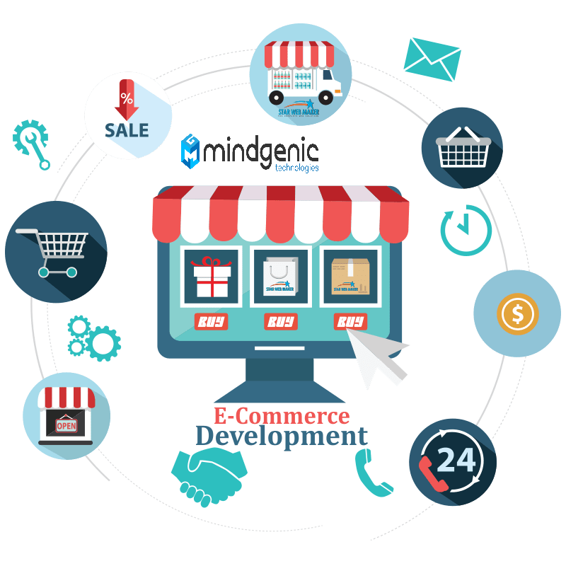 e-commerce solutions